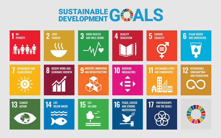 Sustainable Development Goals - Charles Ratelband Blog